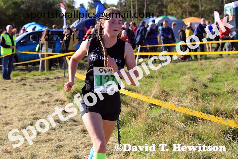Womens under-17s and under-20s 2023 Start Fitness NEHL, Druridge Bay Country Park, Northumberland.  Photo: David T. Hewitson/Sports for All Pics
